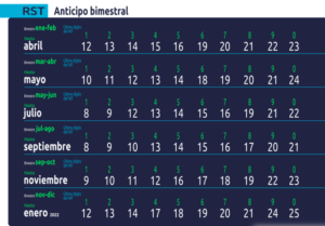 Lee más sobre el artículo Calendario regimen simple